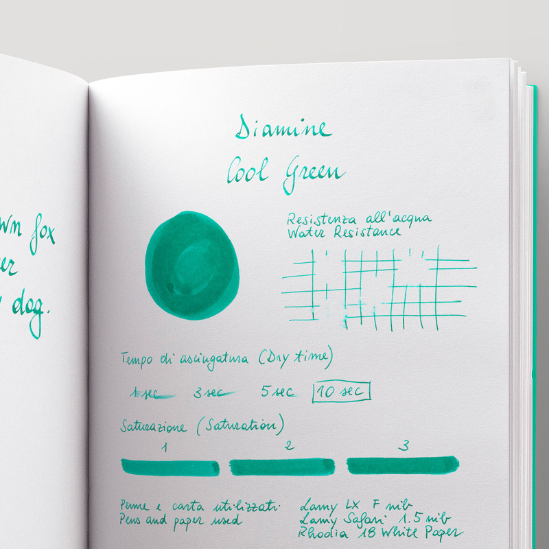 Diamine Cool Green Ink Bottle 80 ml