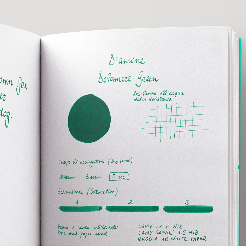 Diamine Delamere Green Ink Bottle 80 ml