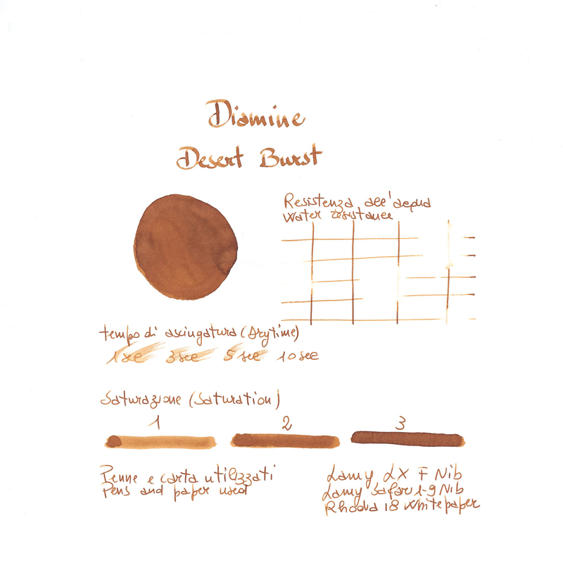 Diamine Guitar Desert Burst Ink Bottle 80 ml