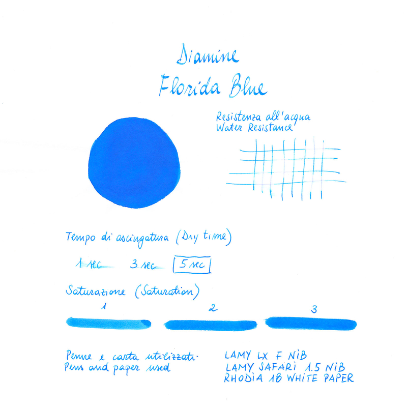 Diamine Florida Blue Inchiostro 80 ml