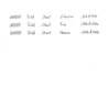 Pilot Penmanship Penna Stilografica Trasparente