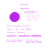 Diamine Lavender Inchiostro 80 ml