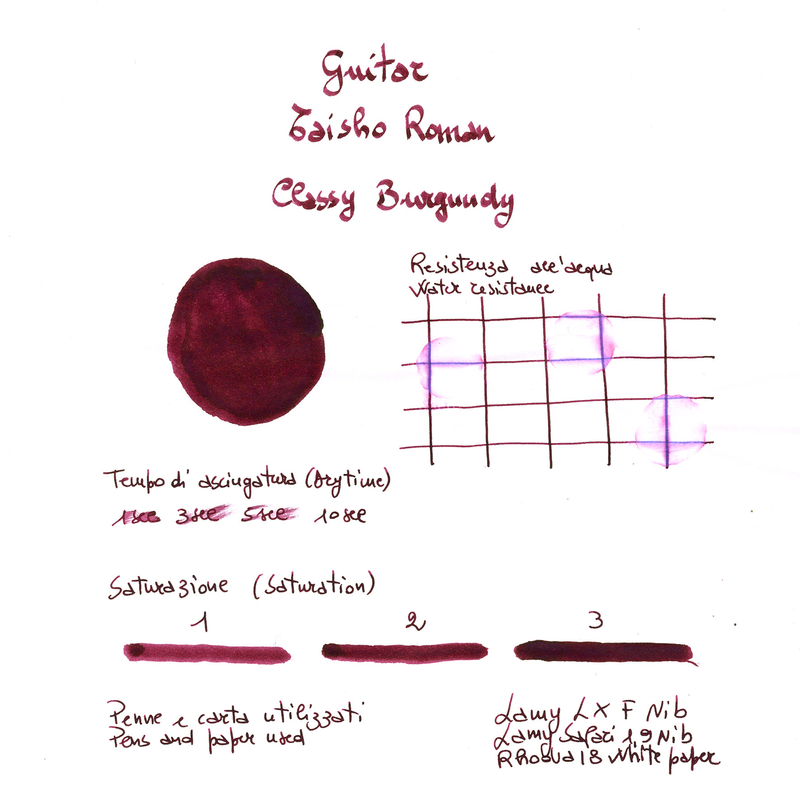 Guitar Taisho Roman Classy Burgundy Ink Bottle 40 ml