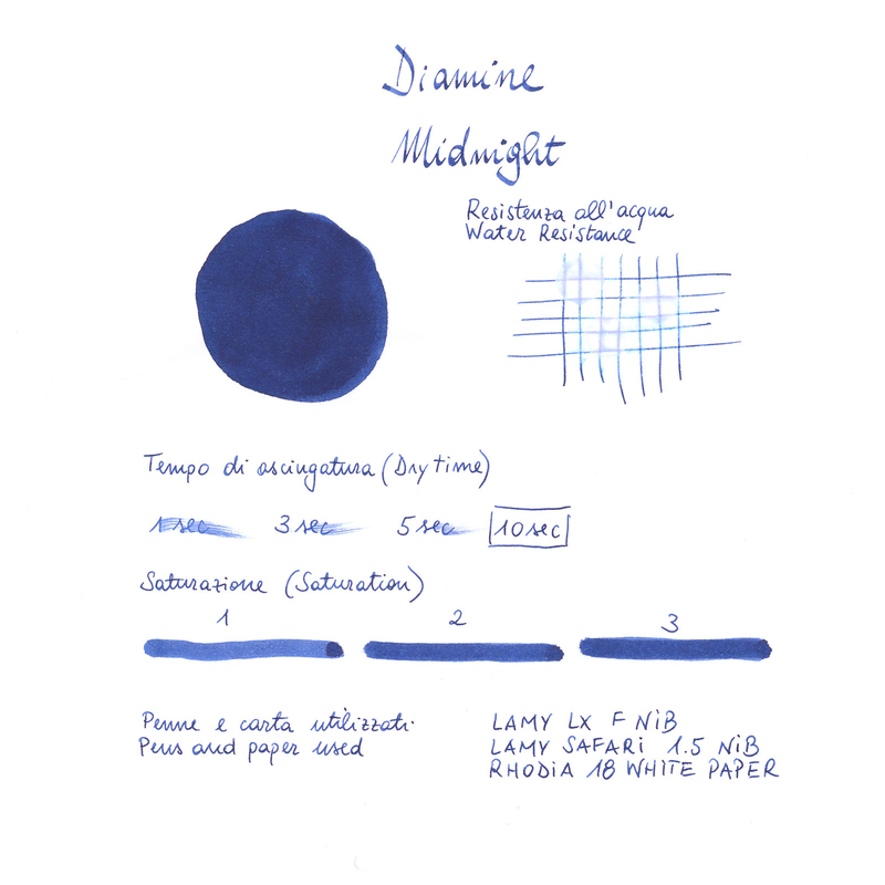 Diamine Midnight Inchiostro 80 ml