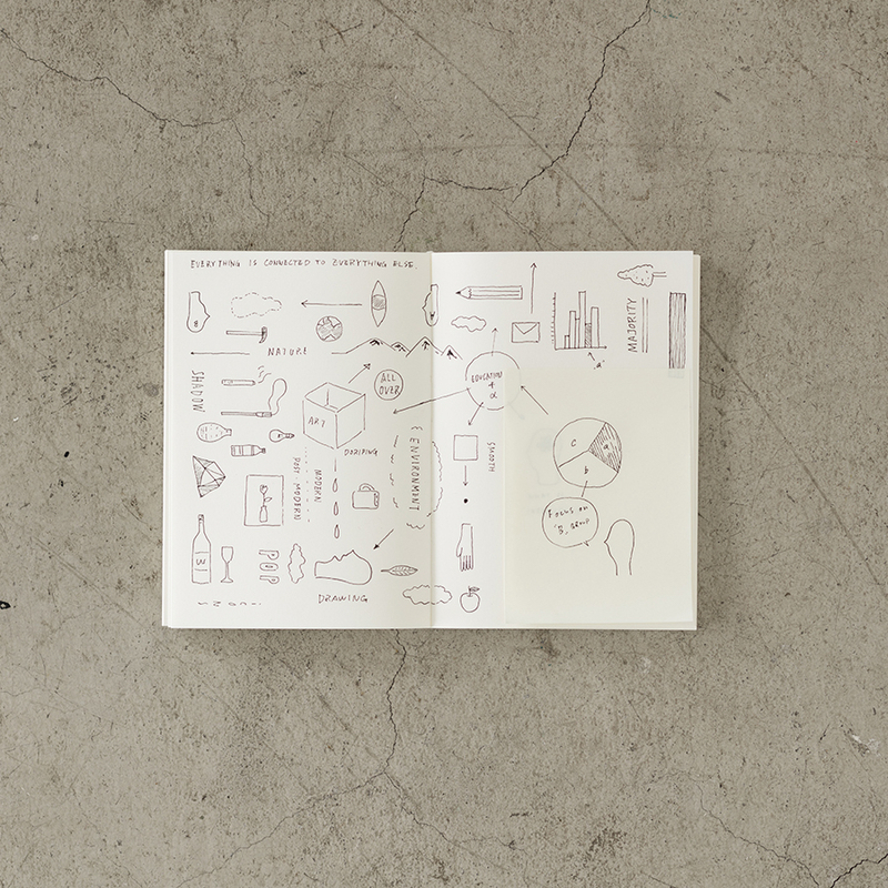 MD Paper Notebook Agenda 2023 Settimanale A5