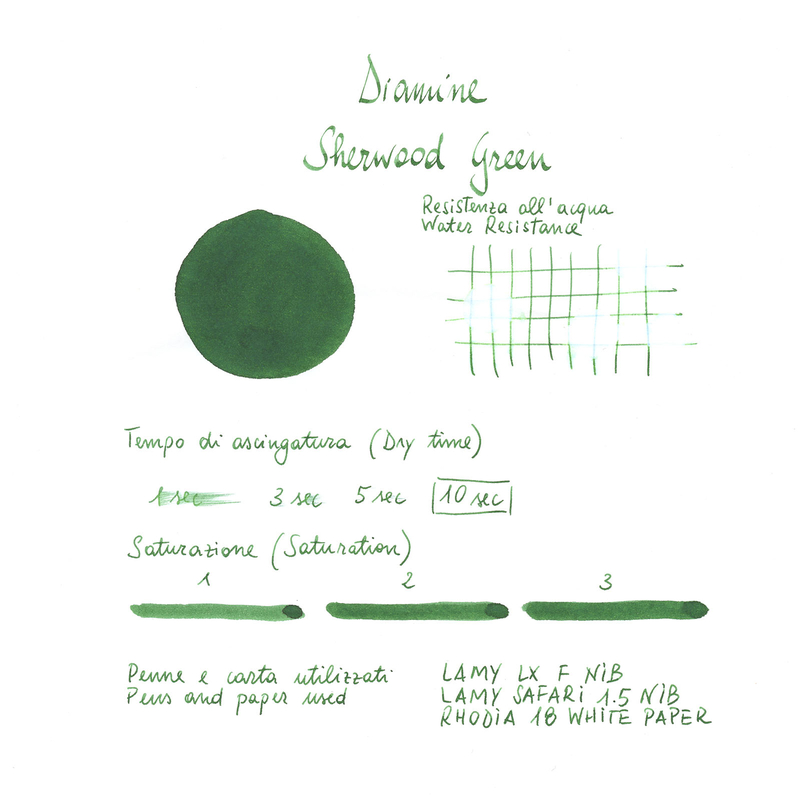 Diamine Sherwood Green Ink Bottle 80 ml