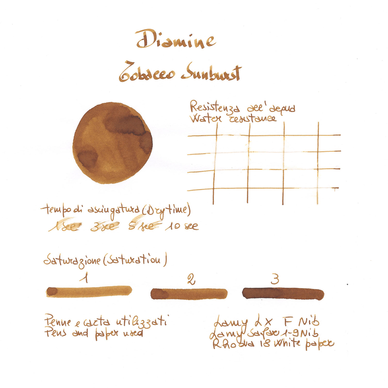Diamine Guitar Tobacco Burst Inchiostro 80 ml