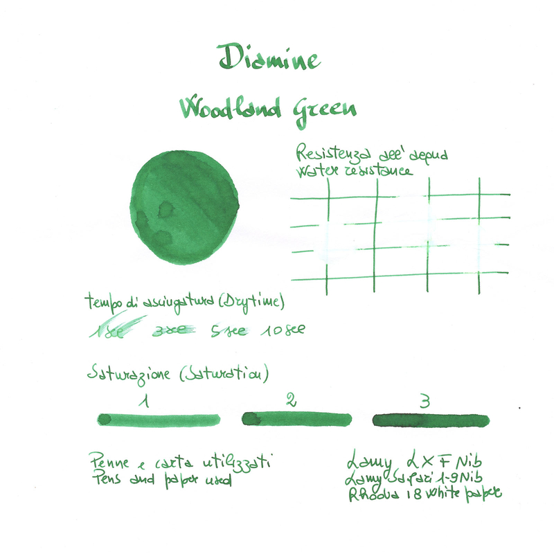 Diamine Woodland Green Ink Bottle 80 ml