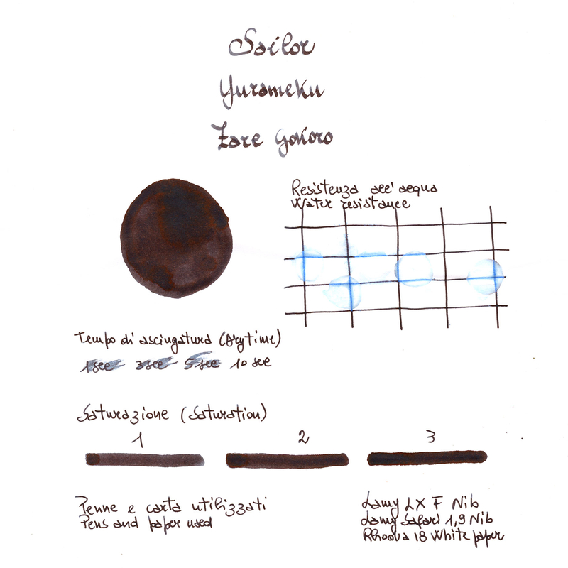 Sailor Yurameku Zaregokoro Ink Bottle 20 ml