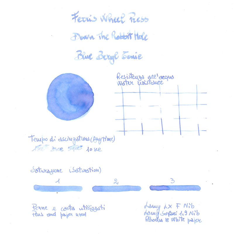 Ferris Wheel Press Down the Rabbit Hole Blue Beryl Tonic Ink Bottle 20 ml