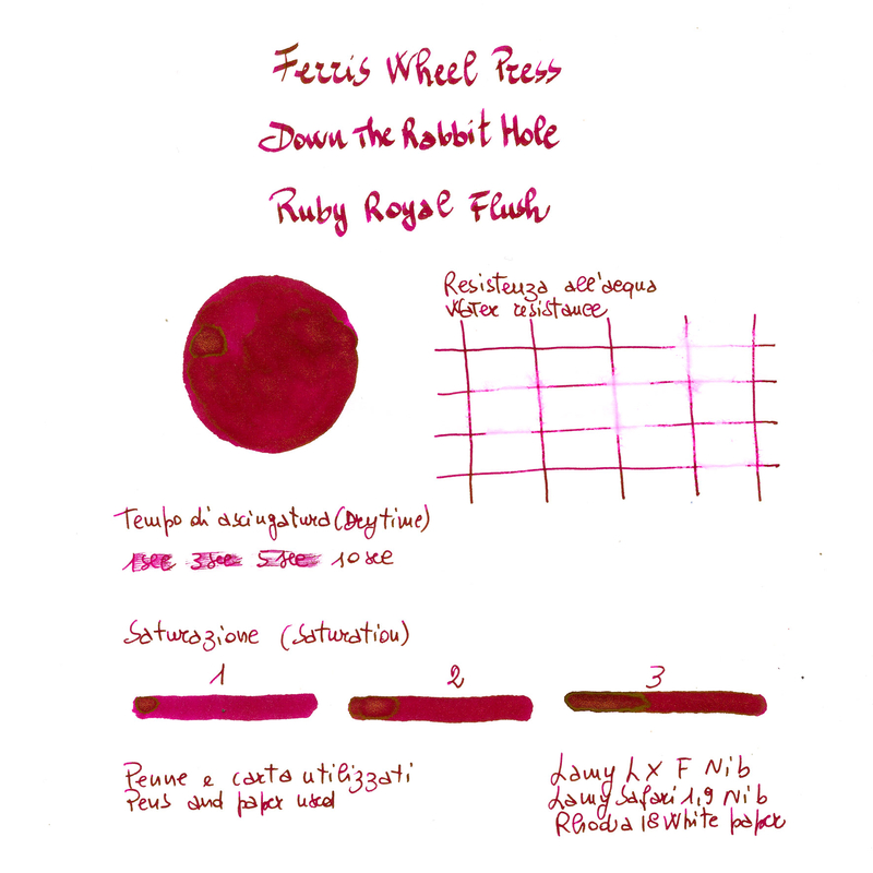 Ferris Wheel Press Down the Rabbit Hole Ruby Royal Flush Inchiostro 20 ml