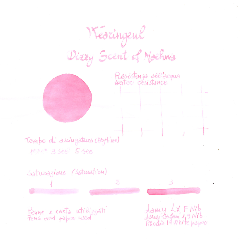 Wearingeul Lee Yuk Sa Dizzy Scent of Maehwa Inchiostro 30 ml