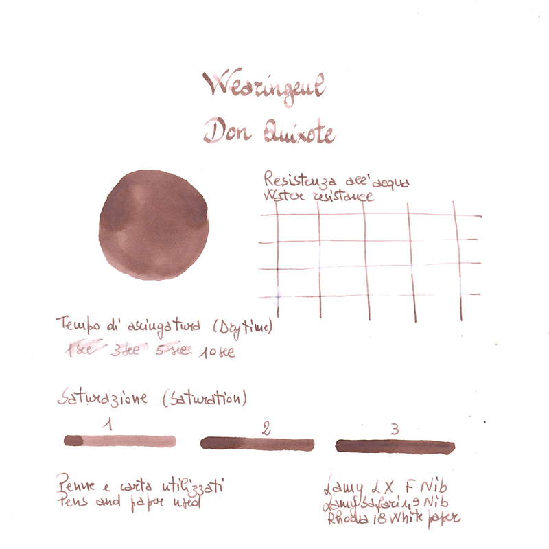 Wearingeul Don Quixote Ink Bottle 30 ml