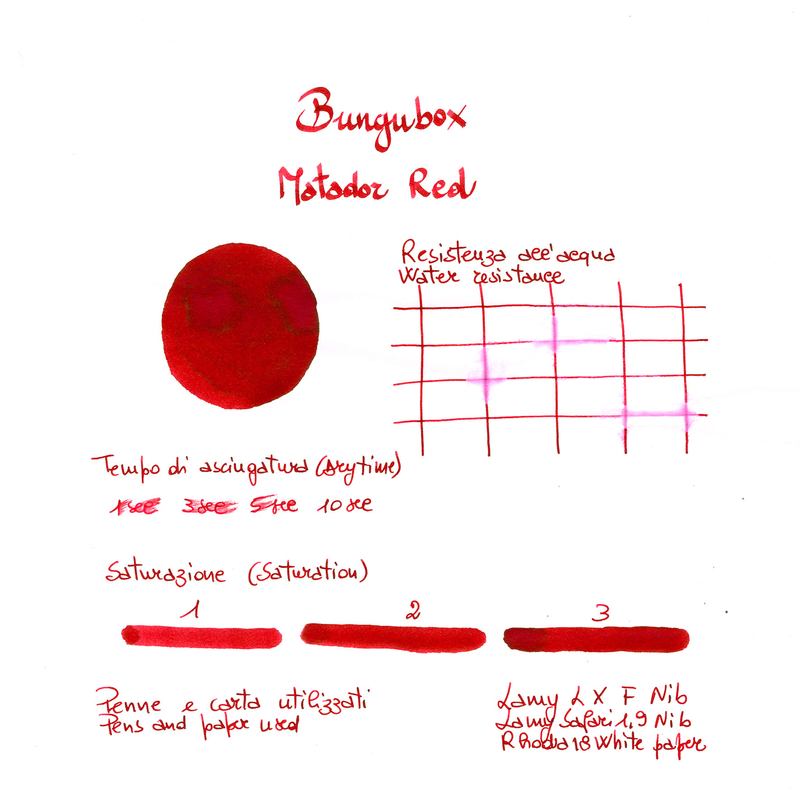 Bungubox Ink Tells More Matador Red Inchiostro 30 ml