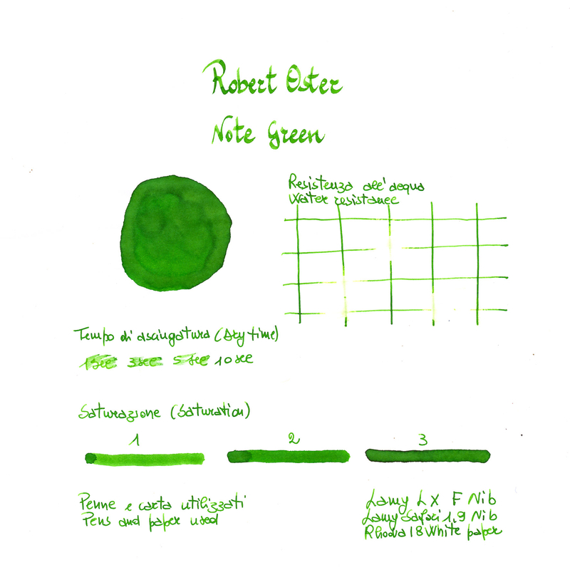 Robert Oster Ten Dollar Note Green Inchiostro 50 ml