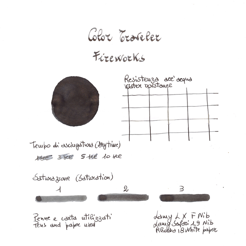 Color Traveler Time Clips Fireworks Inchiostro 30 ml