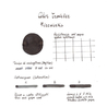 Color Traveler Time Clips Fireworks Inchiostro 30 ml