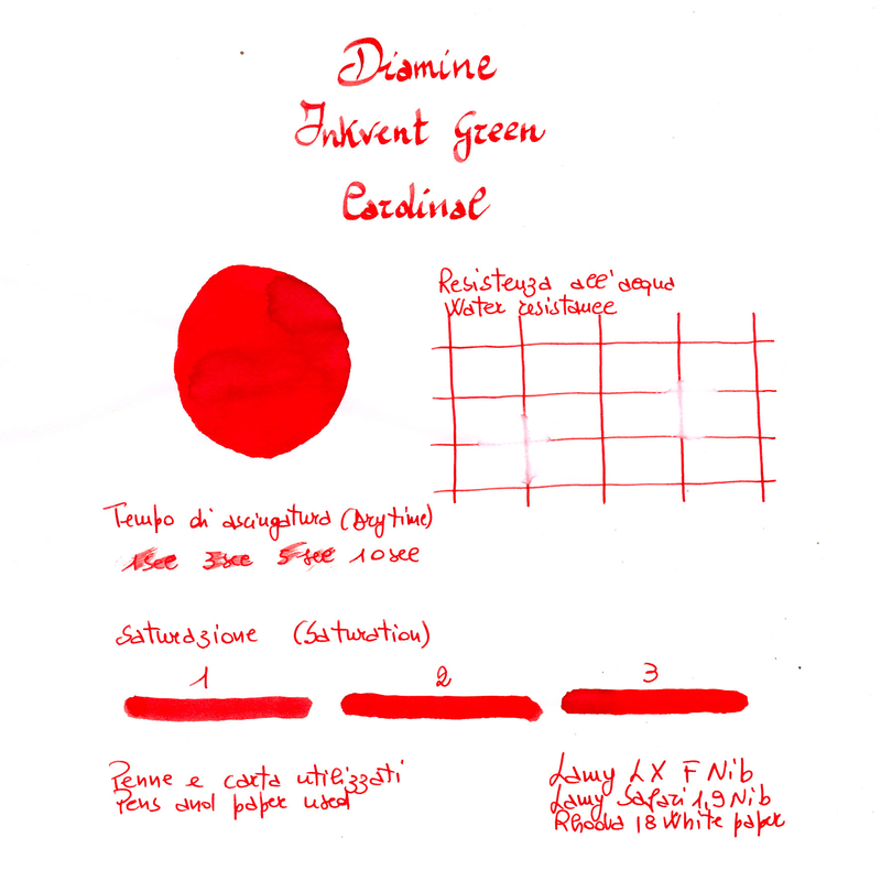 Diamine Inkvent Cardinal Ink Bottle 50 ml Green Edition