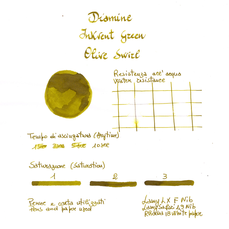 Diamine Inkvent Olive Swirl Inchiostro 50 ml Green Edition Chameleon