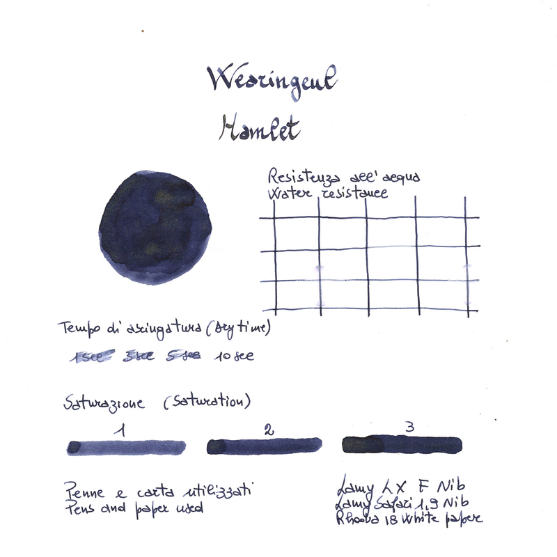 Wearingeul Wearingeul William Shakespeare Hamlet Ink Bottle 30 ml