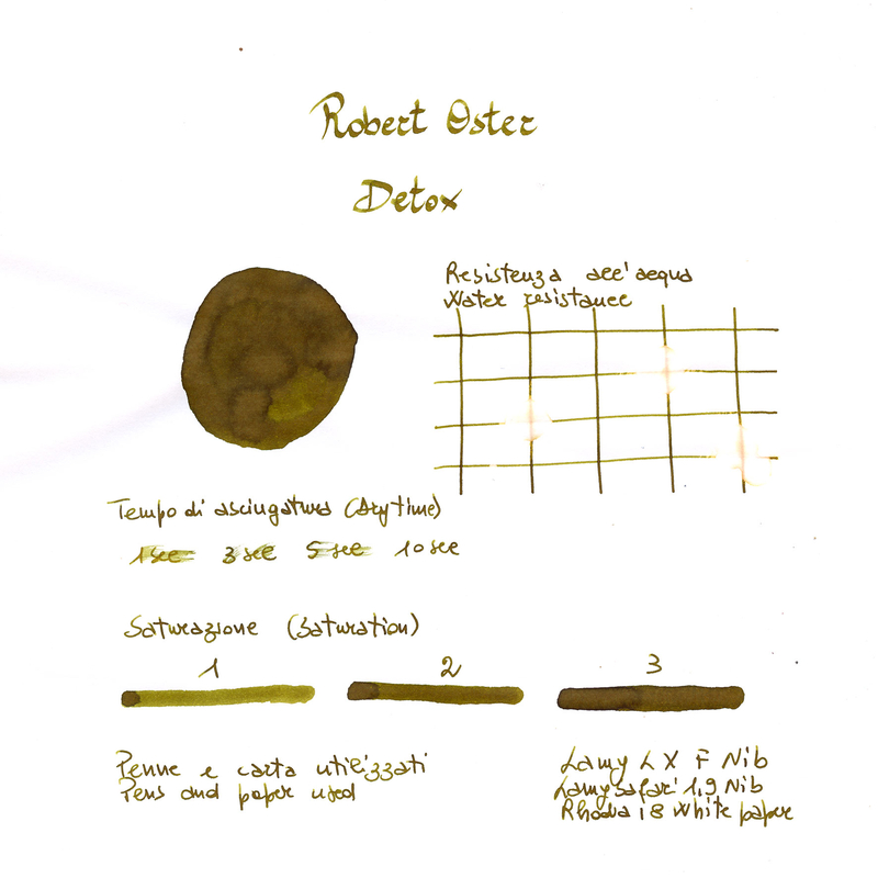 Robert Oster Robert Oster Detox Ink Bottle 50 ml