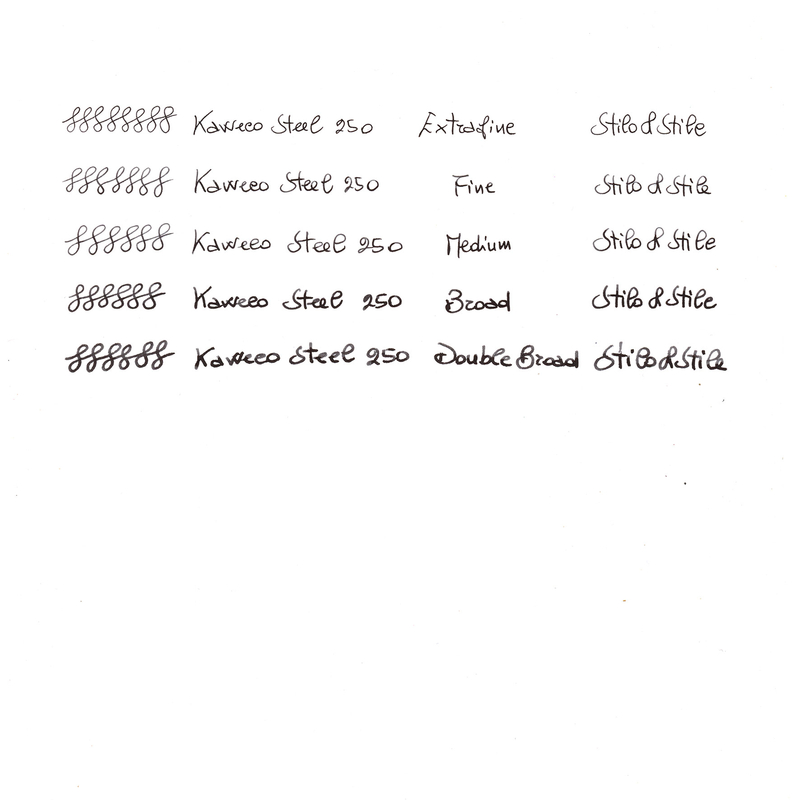 Kaweco Kaweco Supra Fountain Pen Black