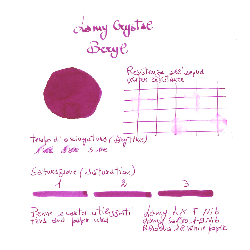 Lamy T53 Beryl Ink Bottle 30 ml