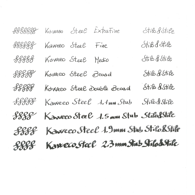 Kaweco Kaweco Sport Piston Filler Solo Penna Stilografica Nera