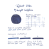 Robert Oster Midnight Sapphire Inchiostro 50 ml