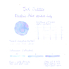 Ink Institute Ink Institute Meander Series Electric Blue Spider Lily Inchiostro 30 ml