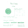 Tono & Lims Tono & Lims Kaleidoscope Pure あわ (Awa) Inchiostro 30 ml