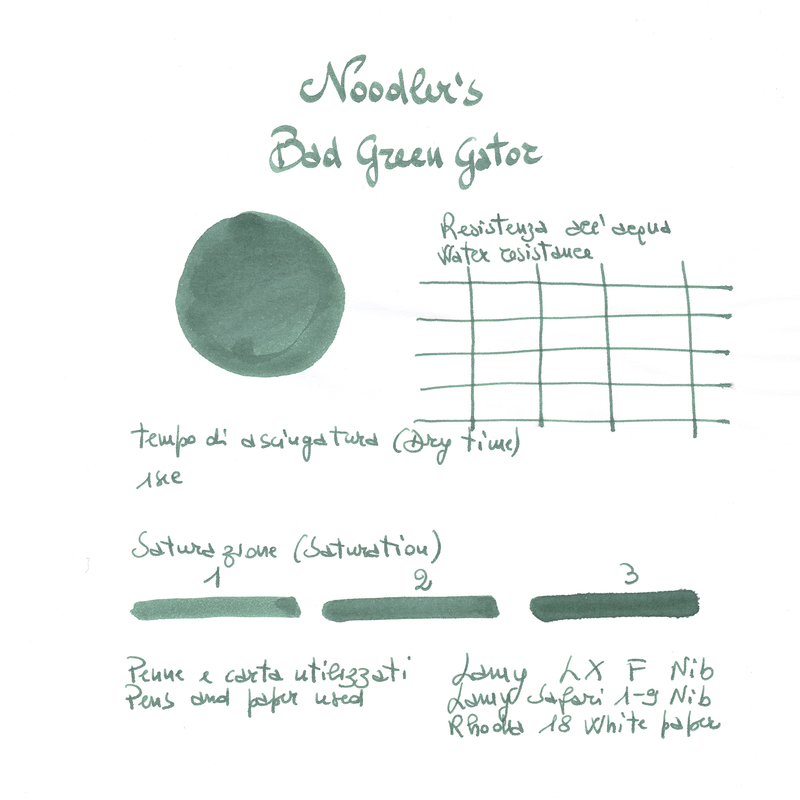 Noodler's Bad Green Gator Ink Bottle 3 oz