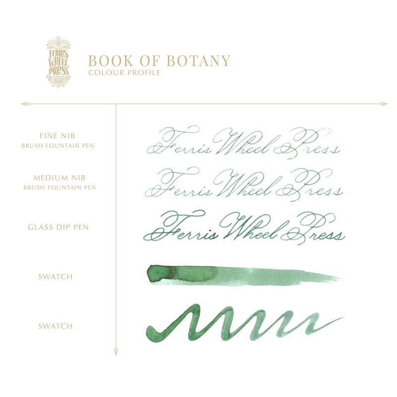 Ferris Wheel Press Ferris Wheel Press Book of Botany Ink Bottle 10 ml