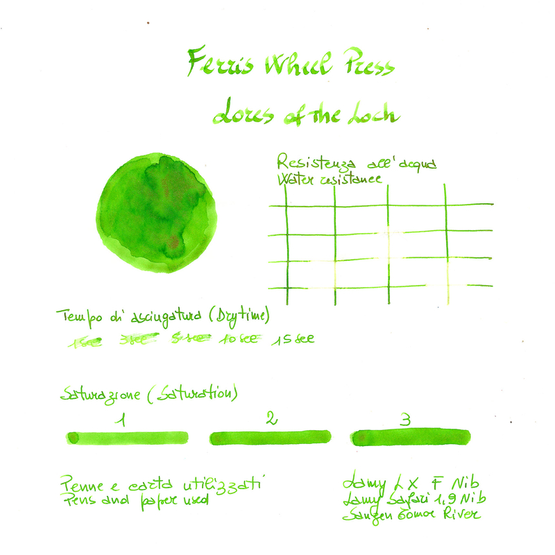 Ferris Wheel Press Ferris Wheel Press Lores of the Loch Inchiostro 20 ml
