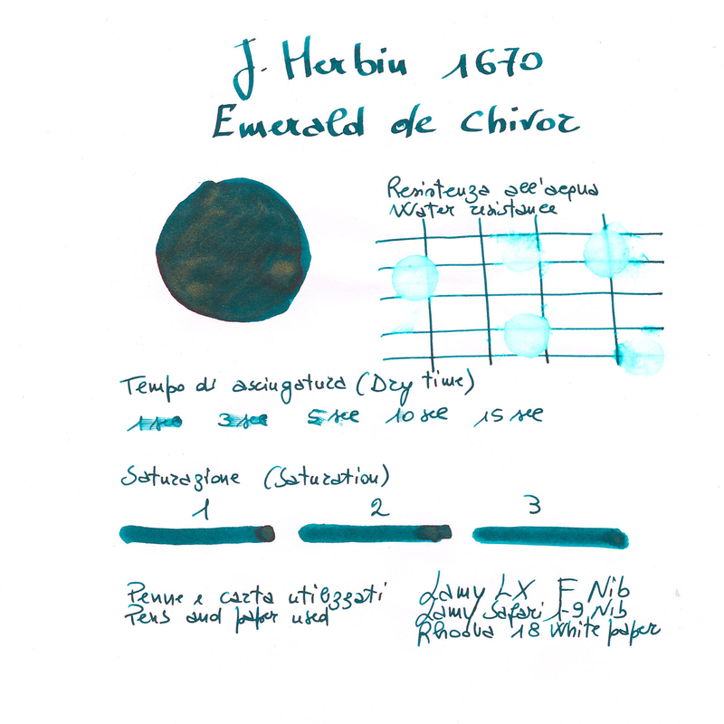 J. Herbin Herbin 1670 Emerald of Chivor Inchiostro 15 ml