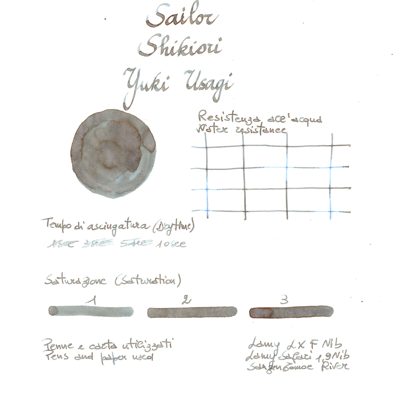 Sailor Sailor Shikiori Yukiusagi 8 Cartucce
