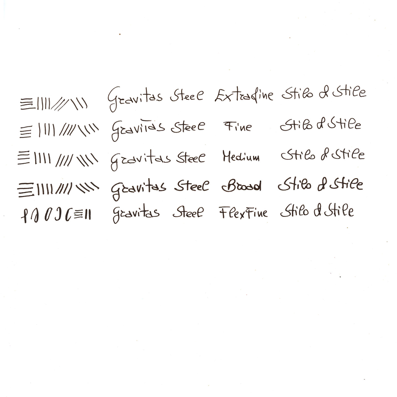 Gravitas Gravitas Dinkey Penna Stilografica Ultem