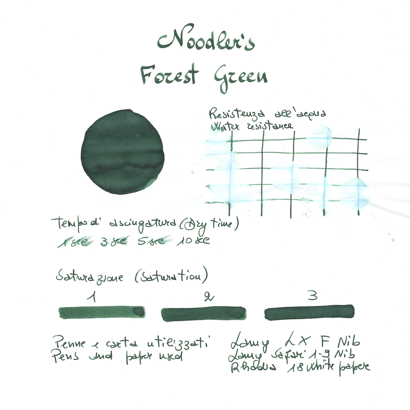Noodler's Forest Green Inchiostro 3 oz