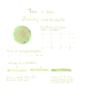 Tono & Lims Tono & Lims Blessings from the Earth, Tenderness from the Sky Ink Bottle 30 ml