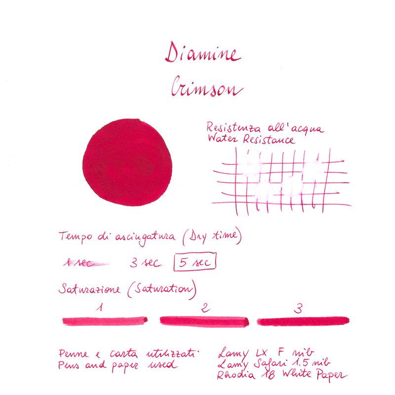 Diamine Diamine Crimson Inchiostro 80 ml