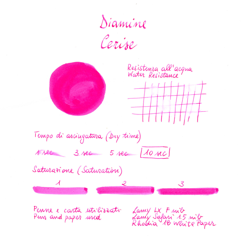 Diamine Diamine Cerise Inchiostro 80 ml