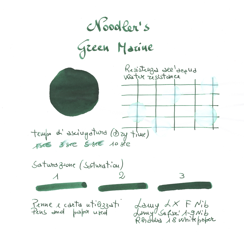 Noodler's Green Marine Inchiostro 3 oz