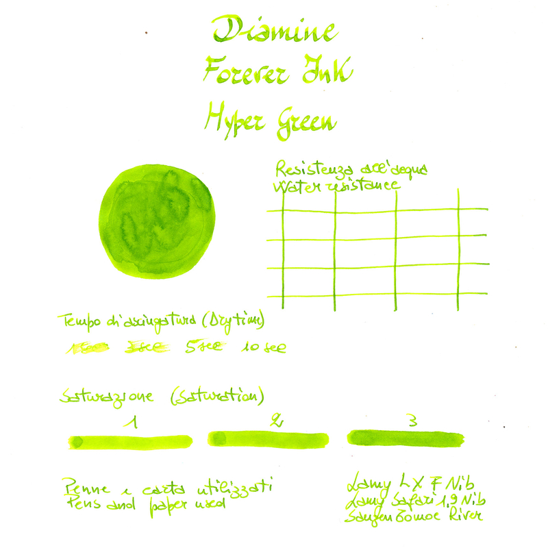 Diamine Diamine Forever Ink Hyper Green Ink Bottle 50 ml