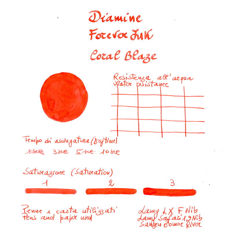 Diamine Diamine Forever Ink Coral Blaze Inchiostro 50 ml