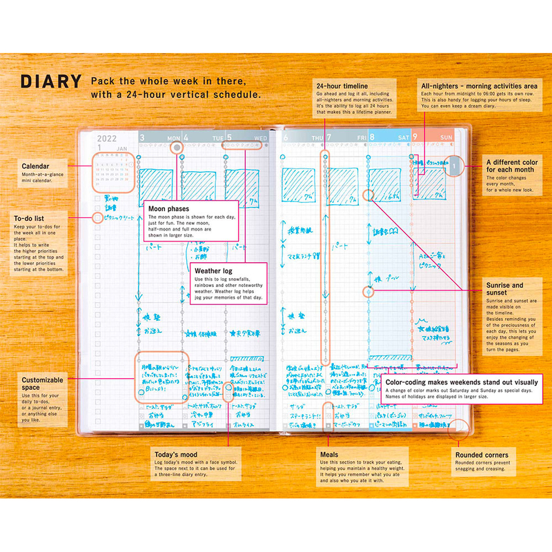 Kokuyo Kokuyo Jibun Techo First Kit 2026 A5 Slim Red