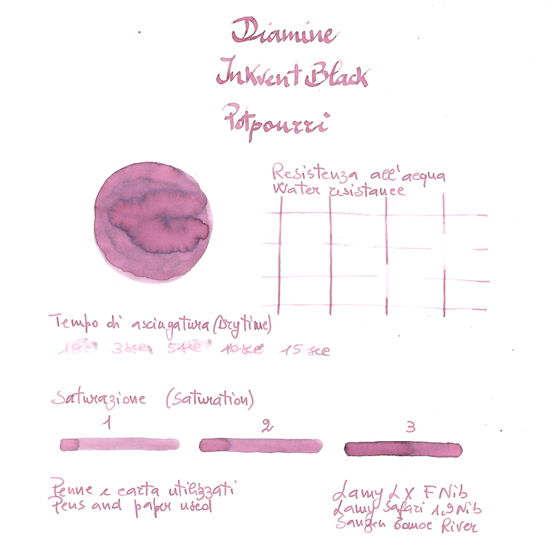 Diamine Diamine Inkvent Potpourri Ink Bottle 50 ml Black Edition