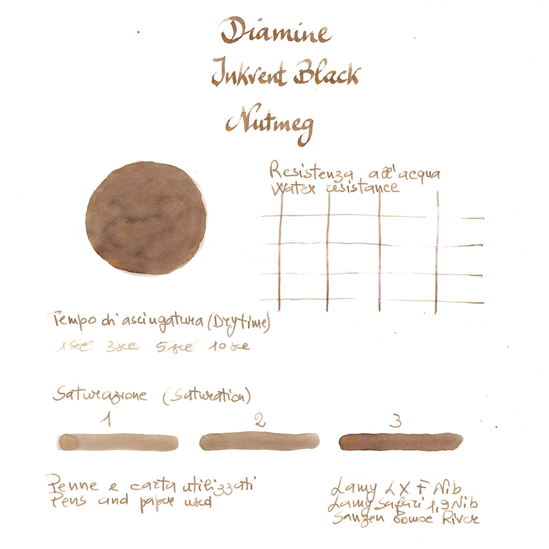 Diamine Diamine Inkvent Nutmeg Ink Bottle 50 ml Black Edition Shimmer