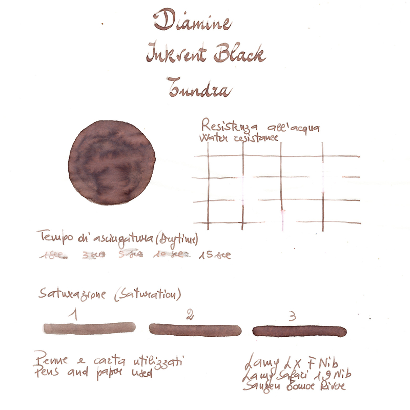 Diamine Diamine Inkvent Tundra Inchiostro 50 ml Black Edition