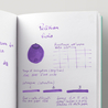 Pelikan 4001 Viola Inchiostro 30 ml