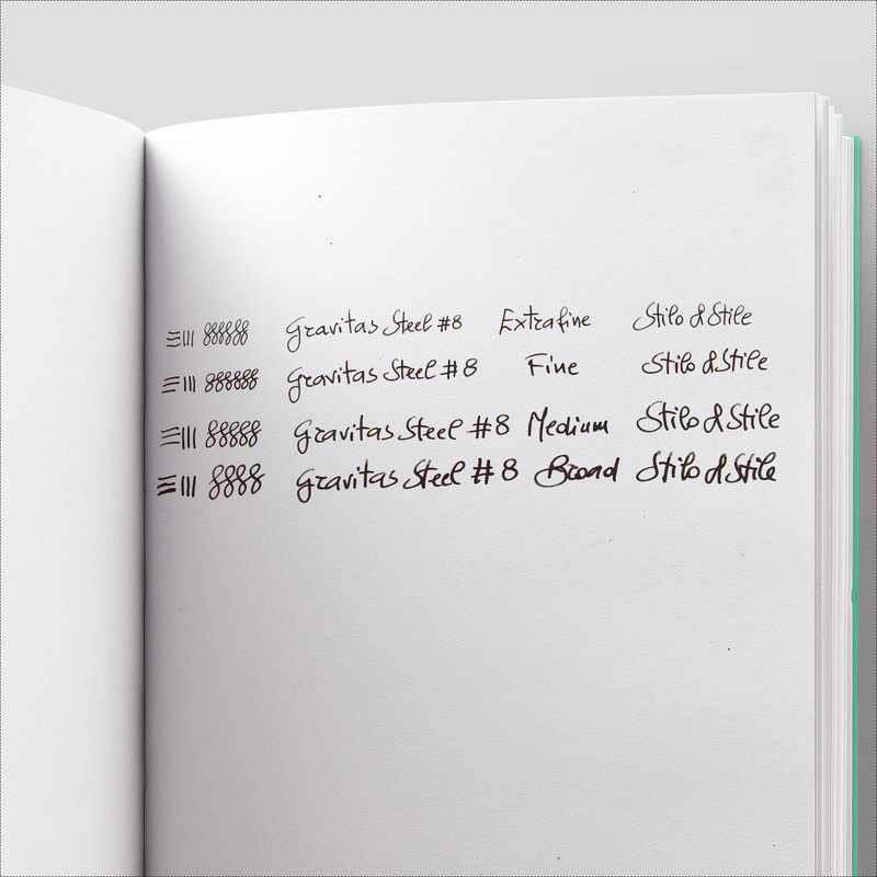 Gravitas Gravitas Monster Fountain Pen Teal